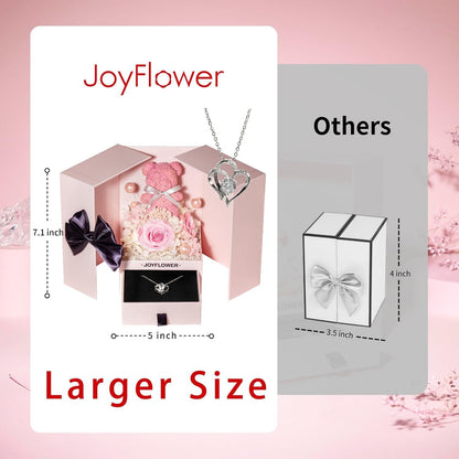 Eternal Blossom Bear Gift Set