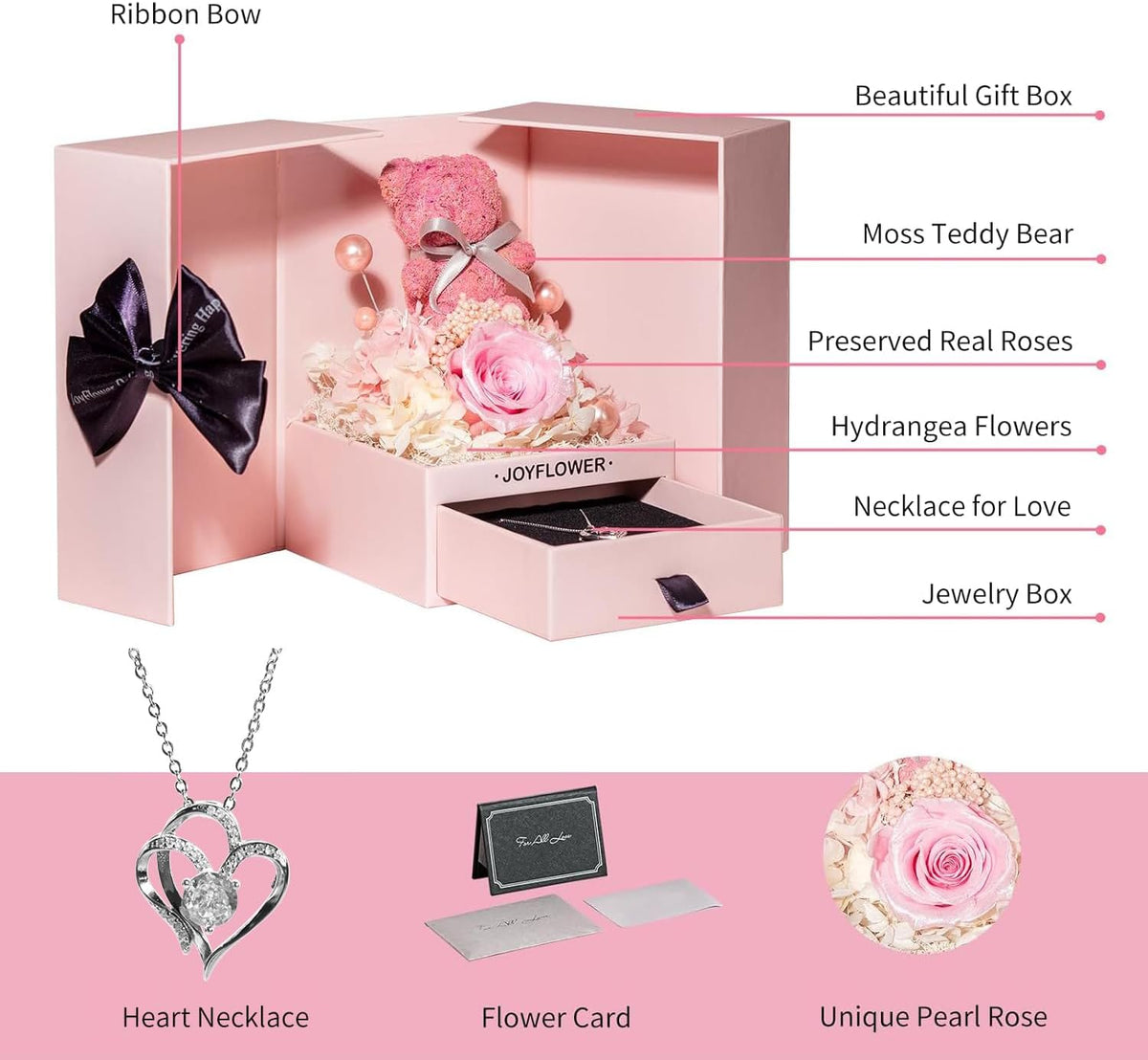 Eternal Blossom Bear Gift Set