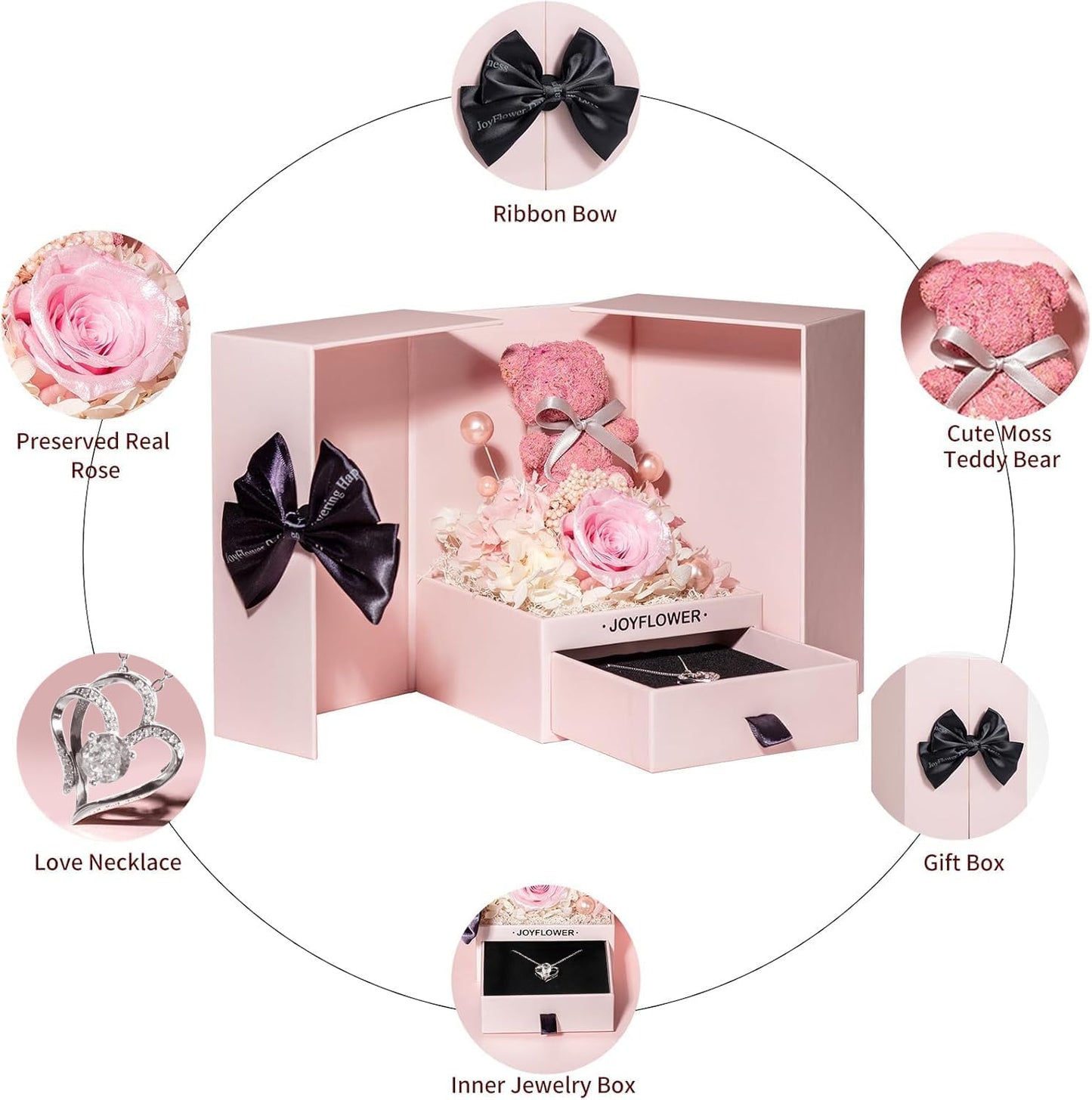 Eternal Blossom Bear Gift Set